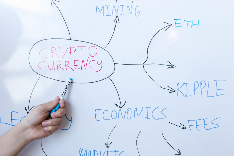 The OCC Proposes Stablecoin Rules Under the GENIUS Act. Banks Now Have a Licensing Path to Issue Digital Dollars.